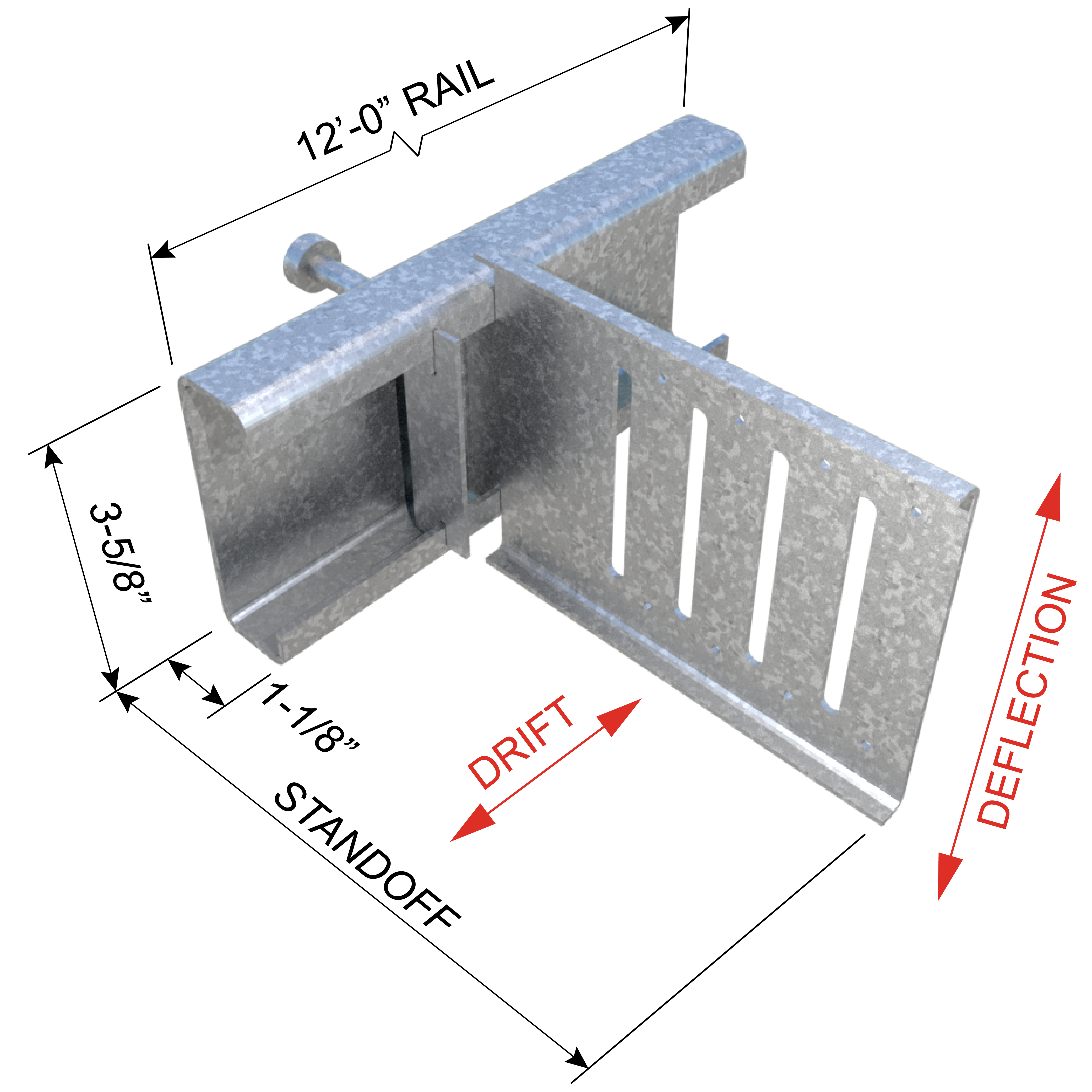 DHR-Diagram