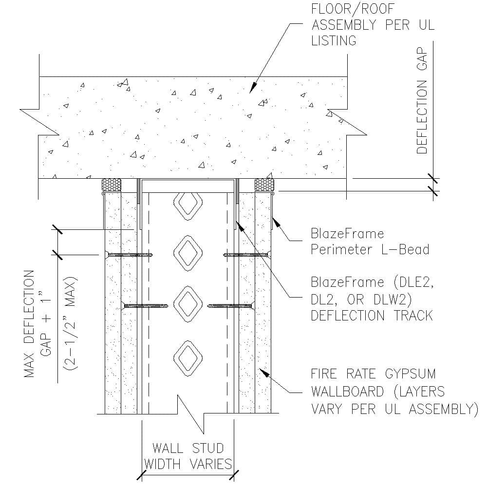 DL2 Submittal Detail